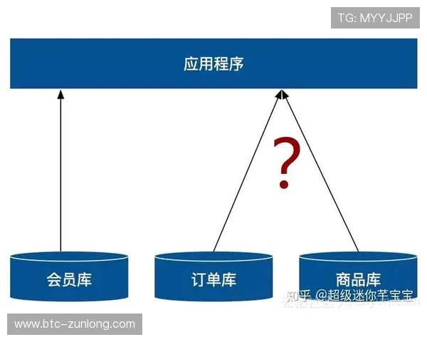 开云网址登录入口常见问题解答全方位解决你的登录难题极速登录开云网址流程详解让你快速进入开云平台