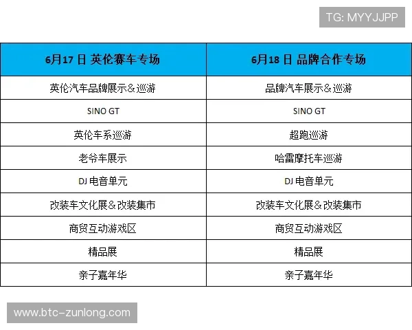 北京赛车官方开奖时间安排，确保玩家第一时间掌握开奖时间避免遗漏