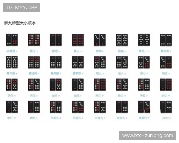 骨牌牌九游戏玩法详解让你轻松掌握经典棋牌游戏技巧与策略