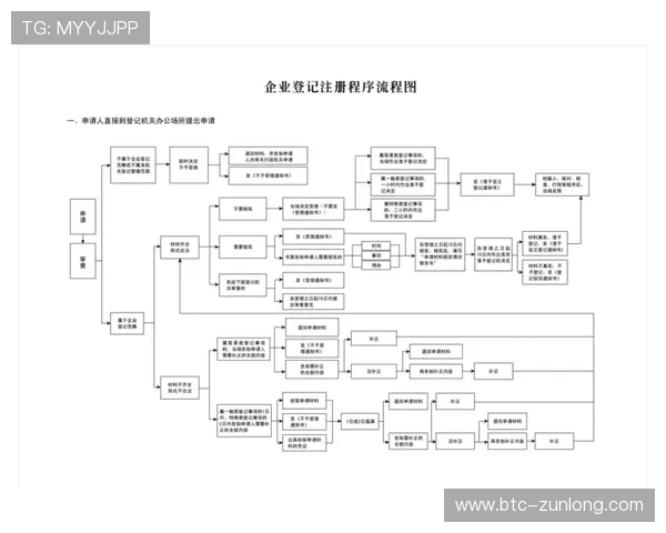 凯时KS官网注册步骤全攻略，轻松掌握注册流程提升游戏体验